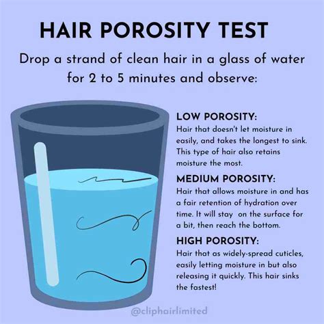 how to measure hair porosity